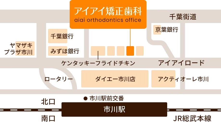 JR「市川駅」から徒歩1分