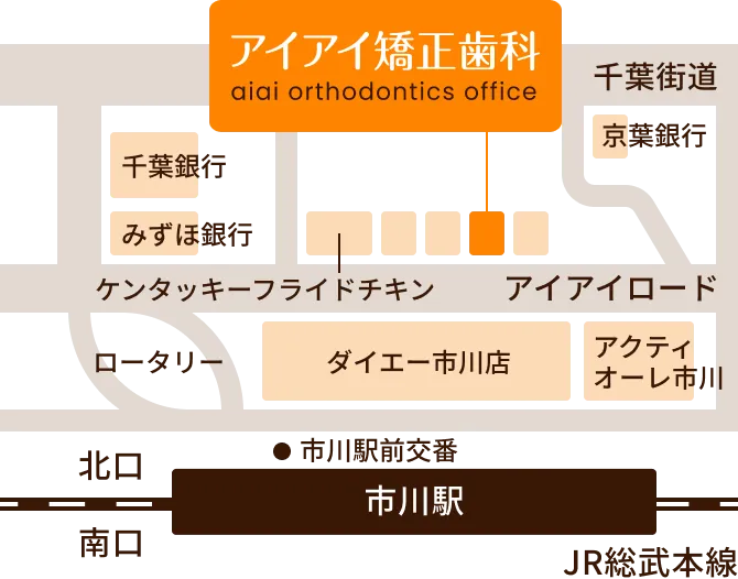 アイアイ矯正菌科 aiai orthodontics office